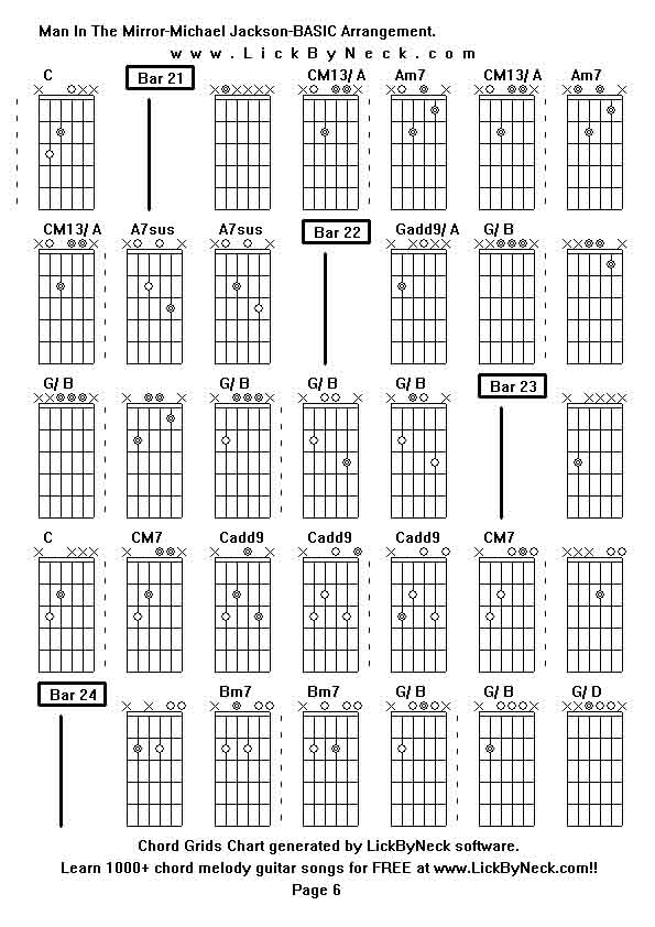 Chord Grids Chart of chord melody fingerstyle guitar song-Man In The Mirror-Michael Jackson-BASIC Arrangement,generated by LickByNeck software.